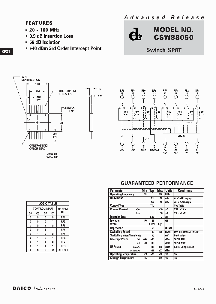 CSW88050_4156198.PDF Datasheet