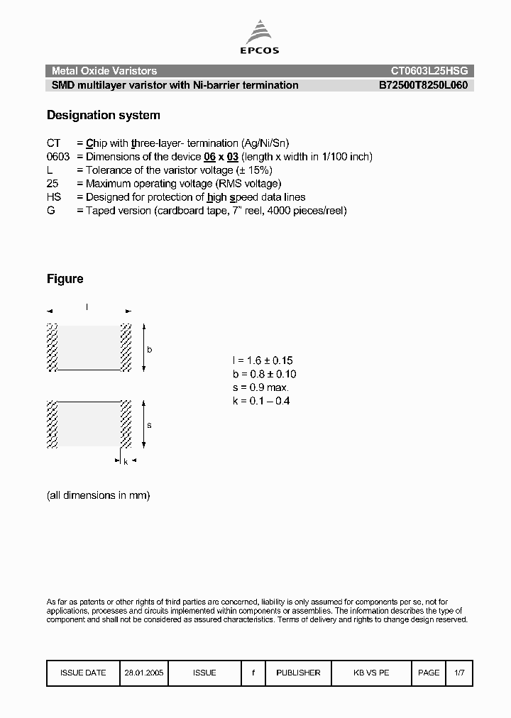 CT0603L25HSG_4131373.PDF Datasheet
