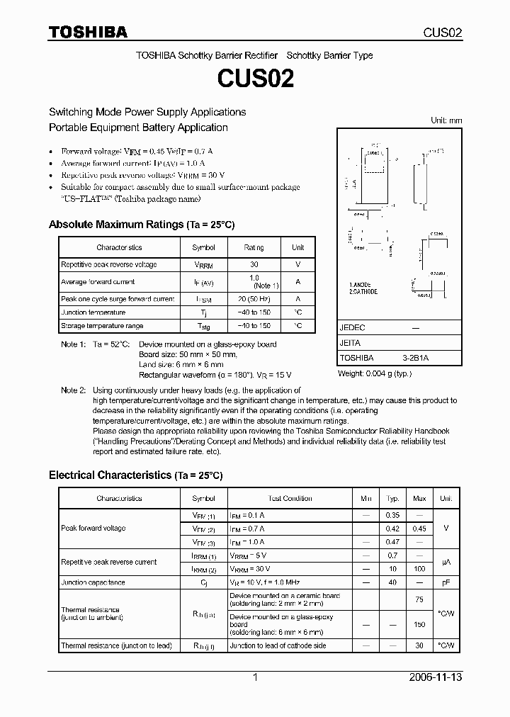 CUS0206_4115643.PDF Datasheet
