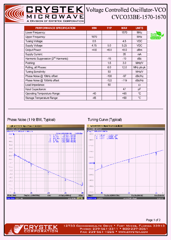 CVCO33BE-1570-1670_4162144.PDF Datasheet