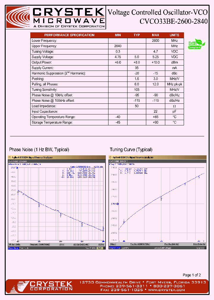 CVCO33BE-2600-2840_4162150.PDF Datasheet