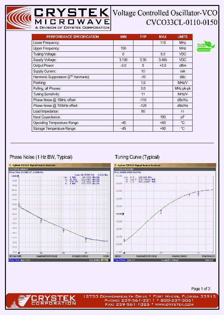 CVCO33CL-0110-0150_4162153.PDF Datasheet