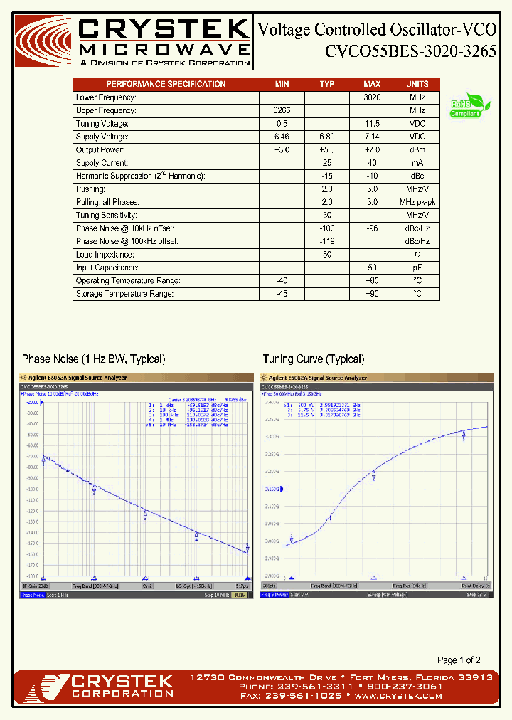 CVCO55BES-3020-3265_4163447.PDF Datasheet
