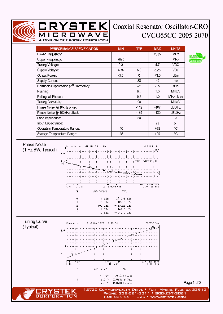 CVCO55CC-2005-2070_4165131.PDF Datasheet