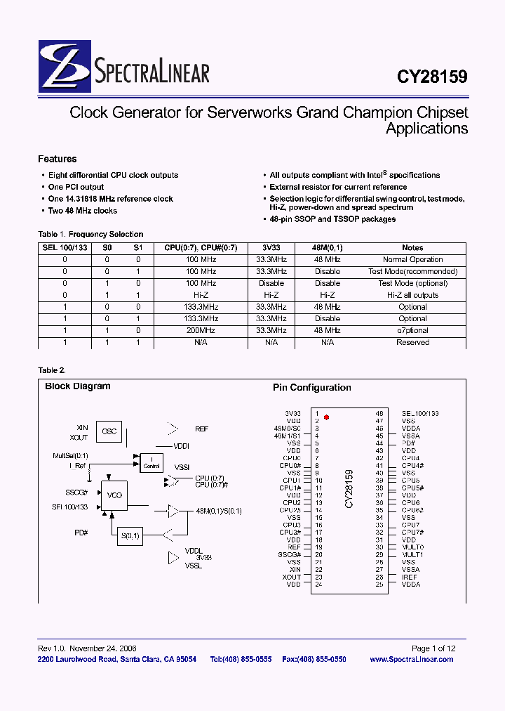 CY28159_4116840.PDF Datasheet