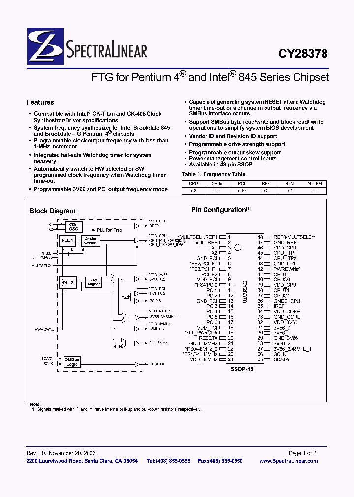 CY28378_4145915.PDF Datasheet