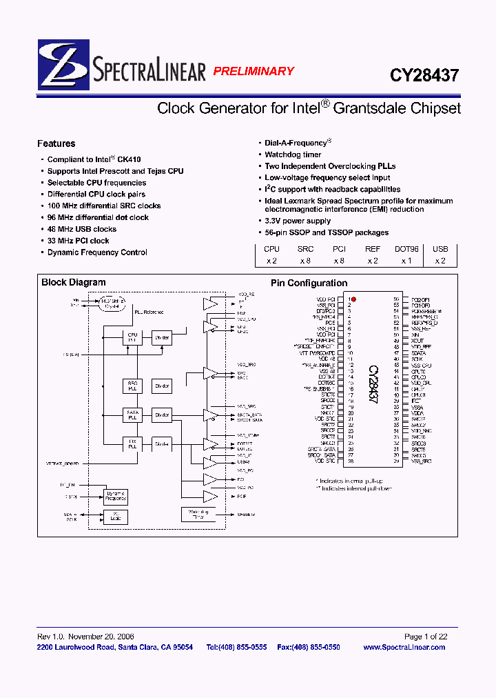 CY28437ZXC_4139052.PDF Datasheet