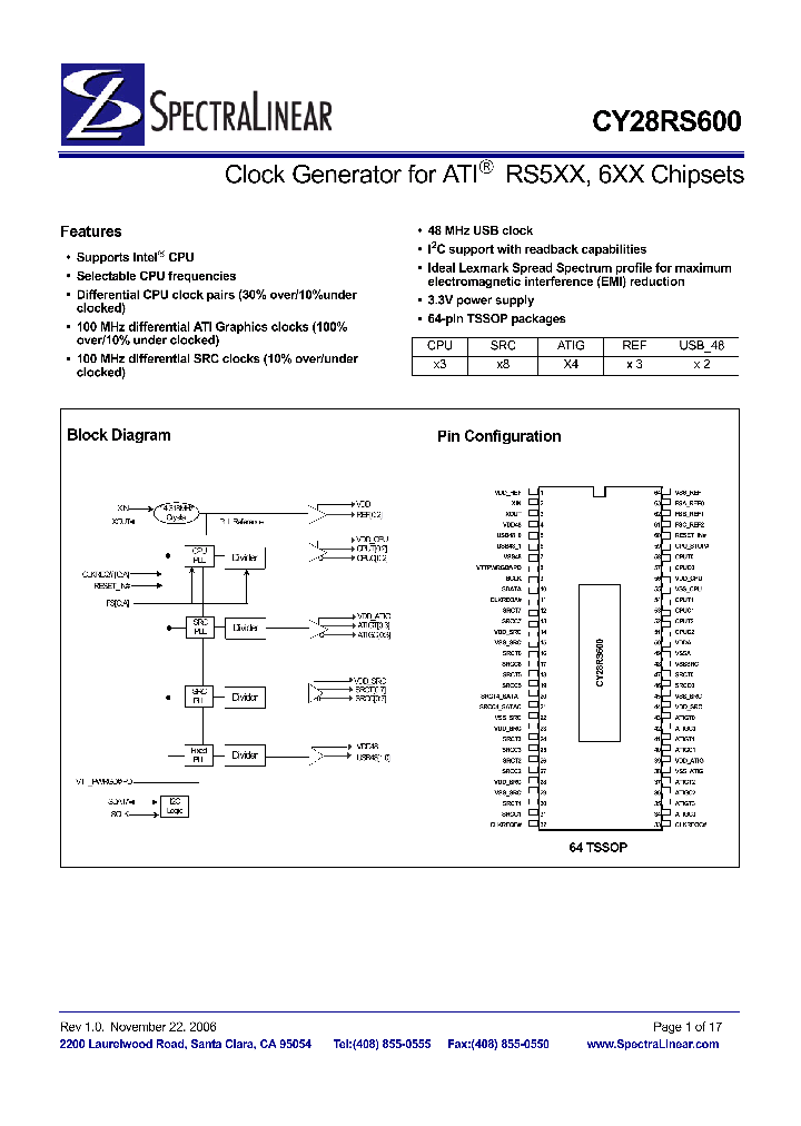CY28RS600ZXC_4140423.PDF Datasheet