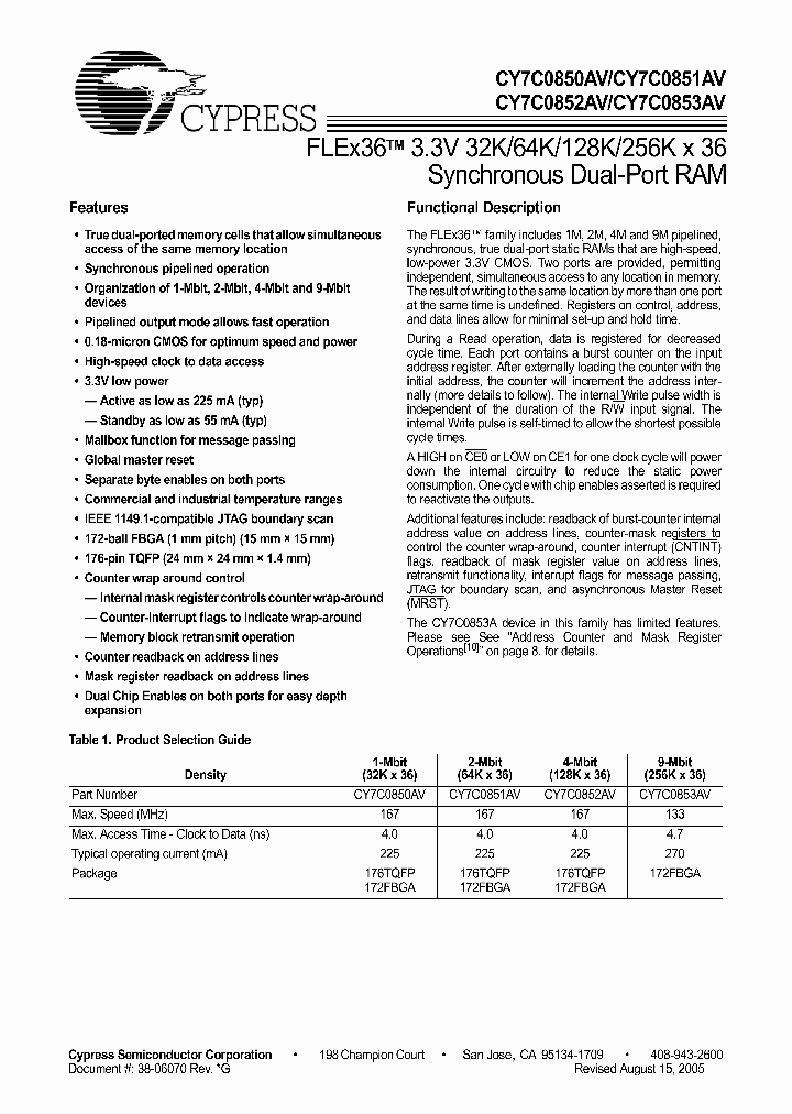 CY7C0852AV_4154290.PDF Datasheet