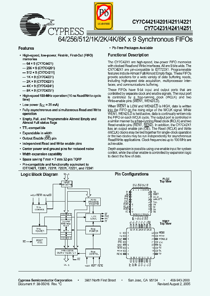 CY7C4201-15AXC_4146066.PDF Datasheet