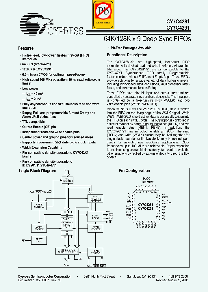 CY7C4281_4146017.PDF Datasheet