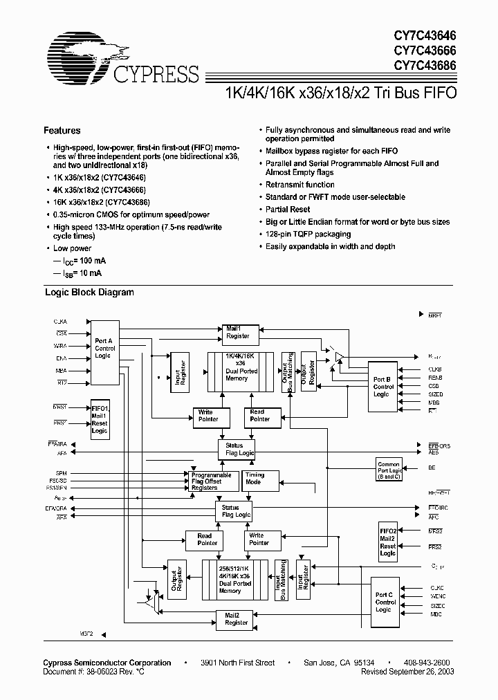 CY7C43666-10AC_4160091.PDF Datasheet