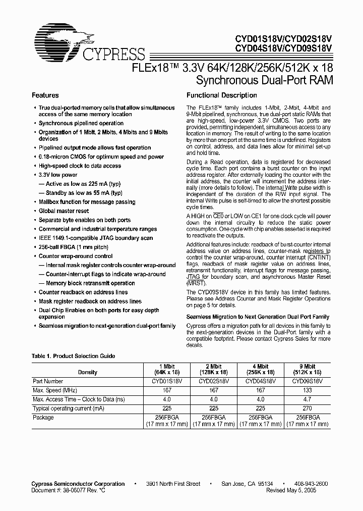 CYD01S18V_4160872.PDF Datasheet