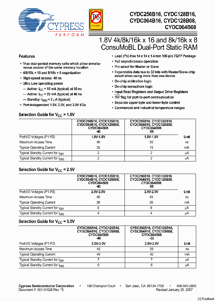 CYDC128B08_4154581.PDF Datasheet