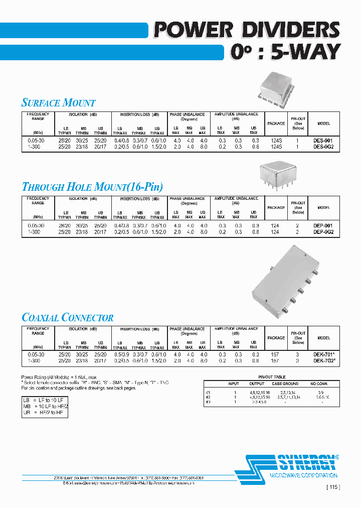 DES-901_4139632.PDF Datasheet