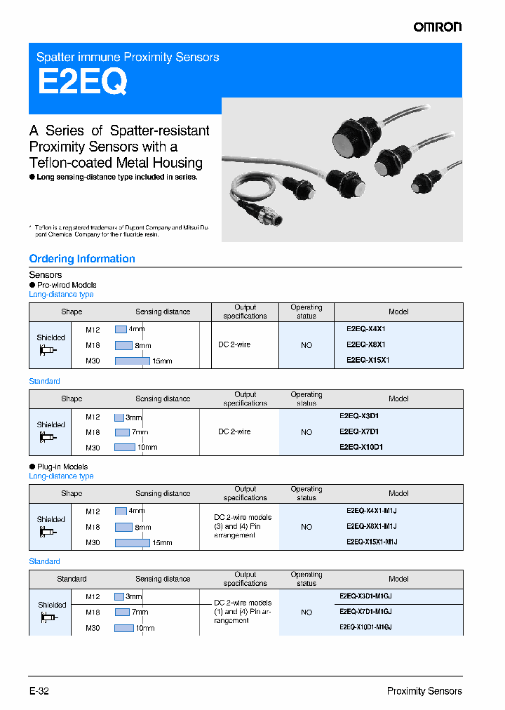 E2EQ-X15X1_4121464.PDF Datasheet