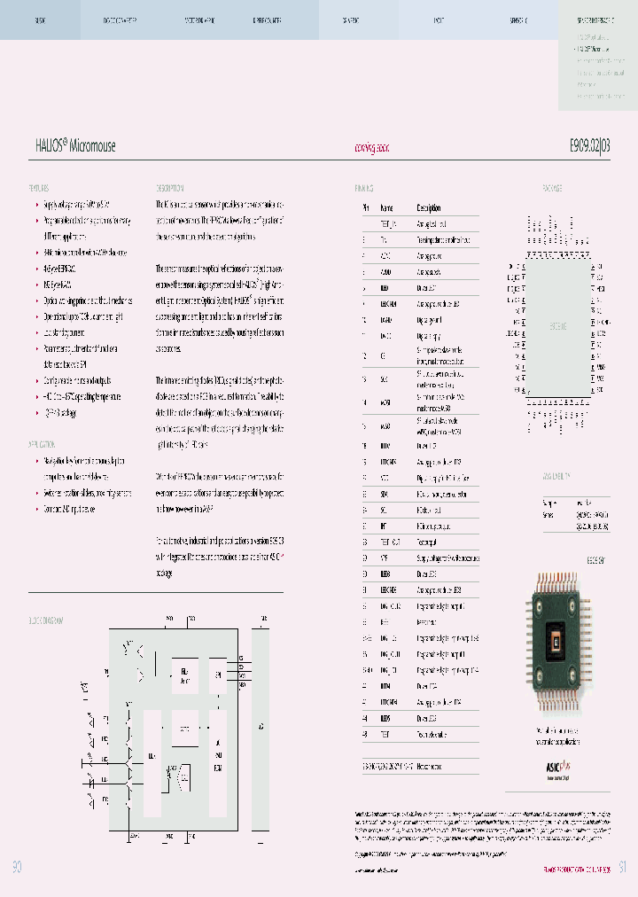 E90902_4124236.PDF Datasheet