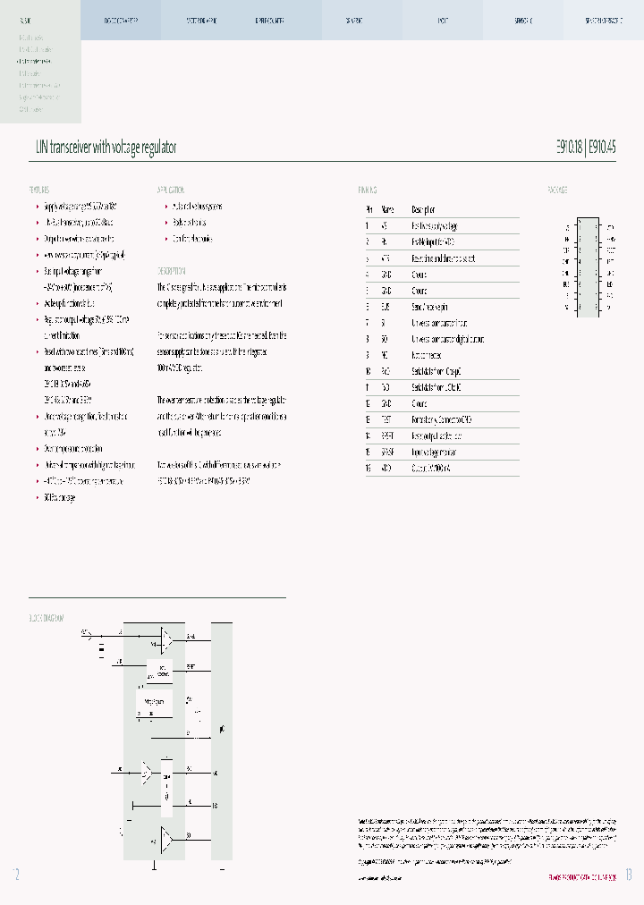 E91045_4124214.PDF Datasheet