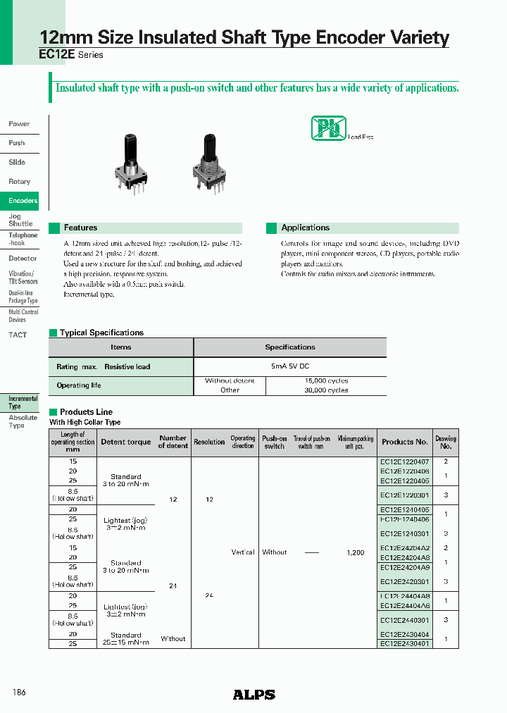 EC12E24204A2_4145734.PDF Datasheet