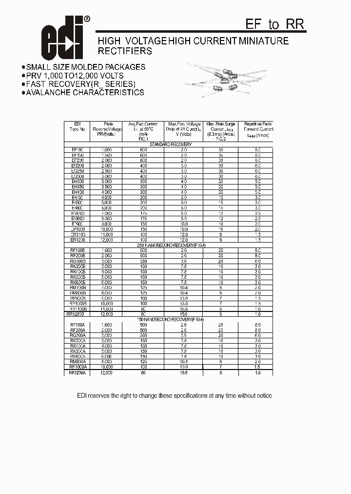 EG200_4109687.PDF Datasheet