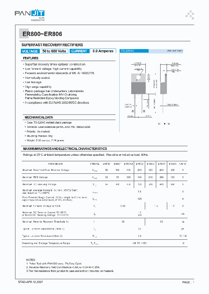 ER80007_4120685.PDF Datasheet