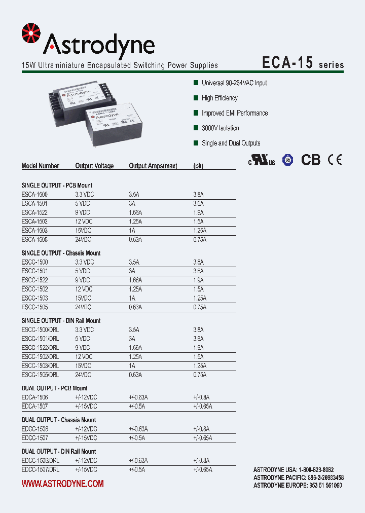ESCA-1522_4134434.PDF Datasheet