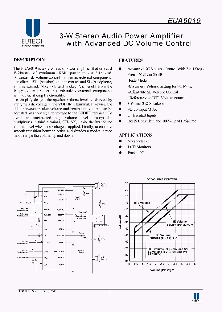 EUA6019QIT1_4129167.PDF Datasheet