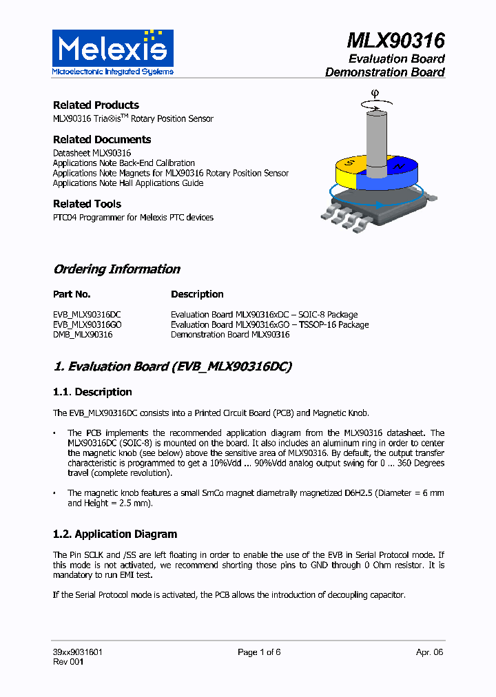EVBMLX90316GO_4141840.PDF Datasheet
