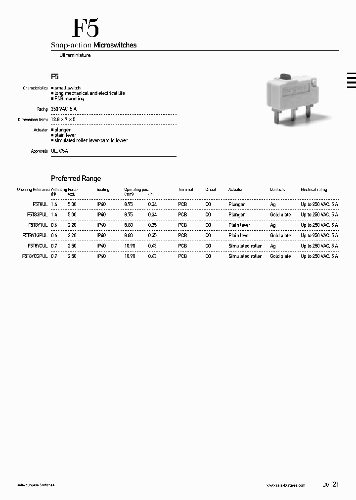 F5T8C2Y1GPUL_4164043.PDF Datasheet