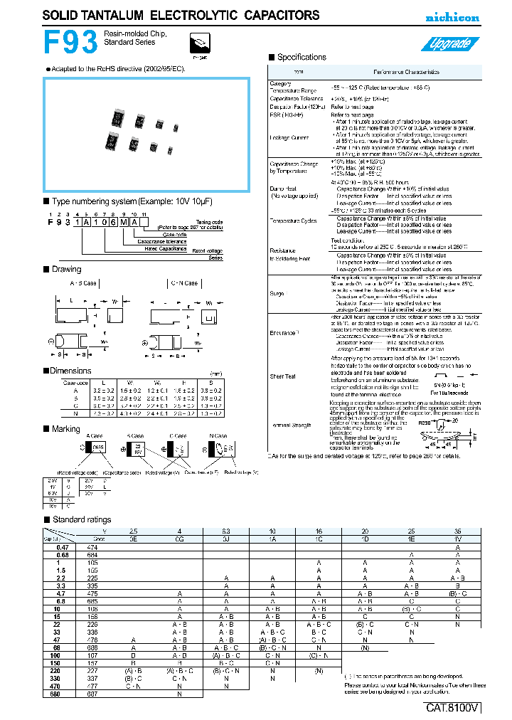 F931A475MAA_4108435.PDF Datasheet