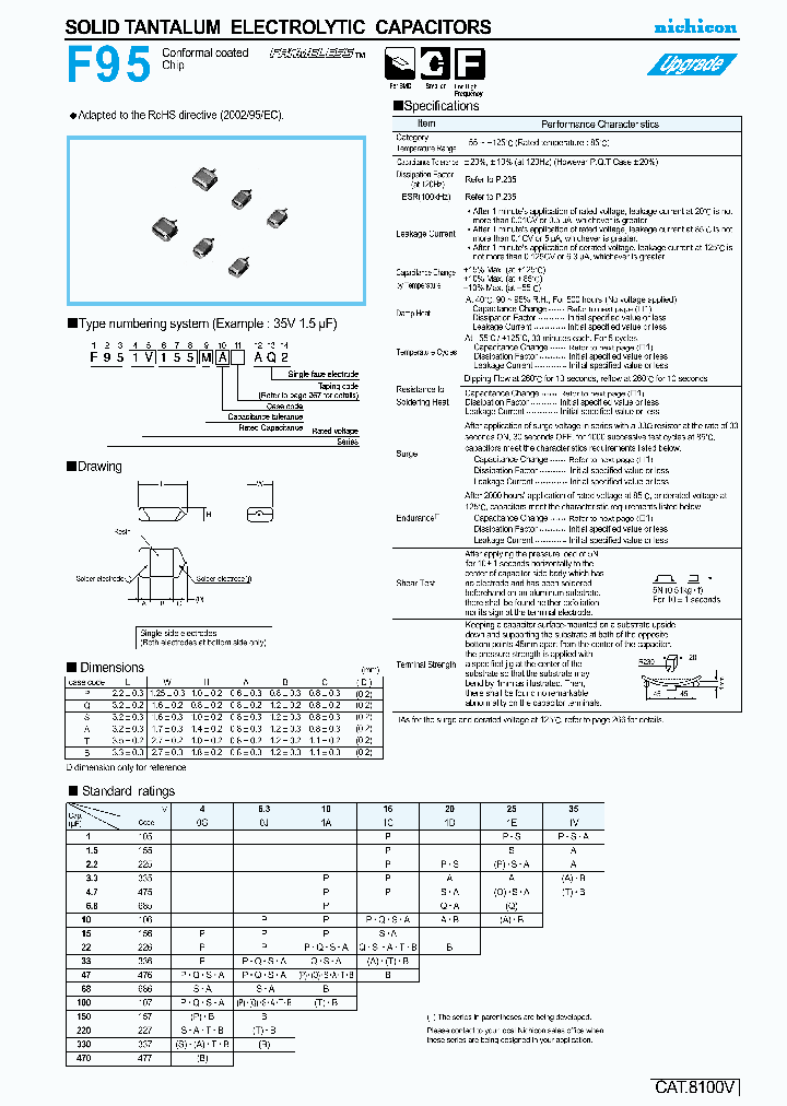 F950G476MPAAQ2_4119070.PDF Datasheet