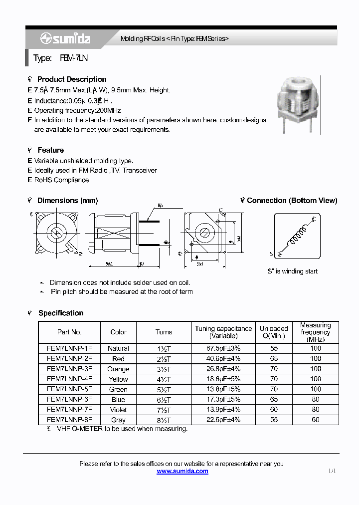 FEM7LNNP-3F_4136719.PDF Datasheet