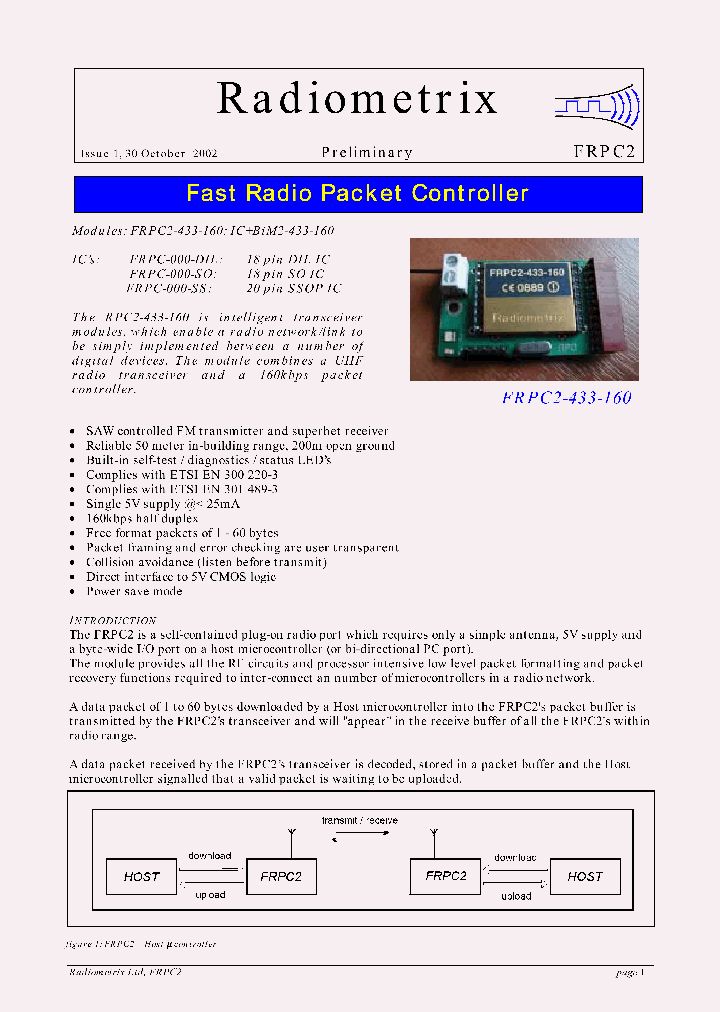 FRPC2-433-160_4160183.PDF Datasheet
