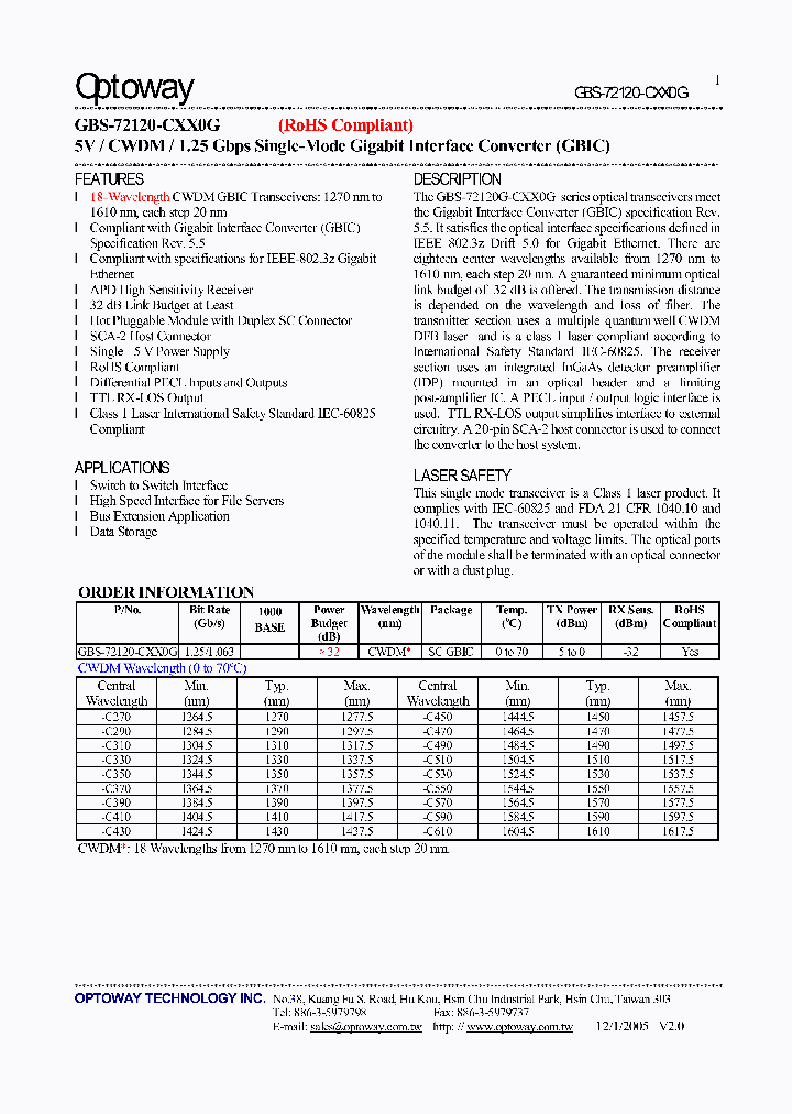 GBS-72120-C270G_4118706.PDF Datasheet