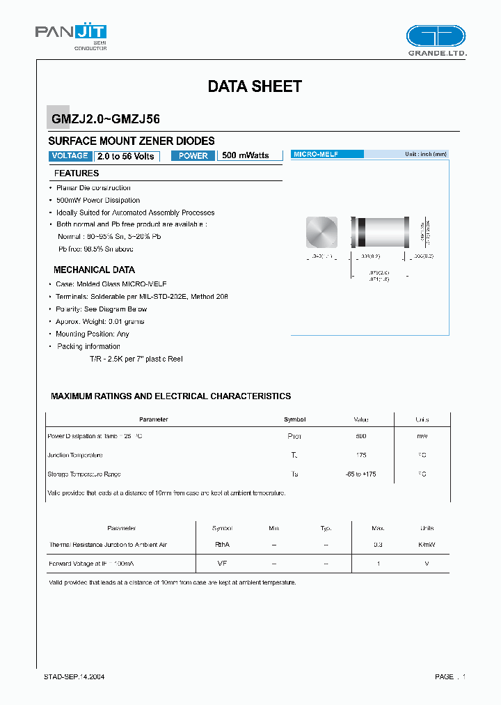 GMZJ51_4113473.PDF Datasheet