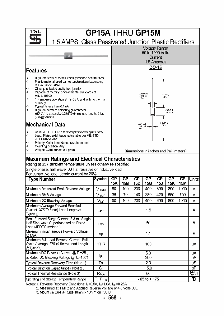 GP15M_4108105.PDF Datasheet
