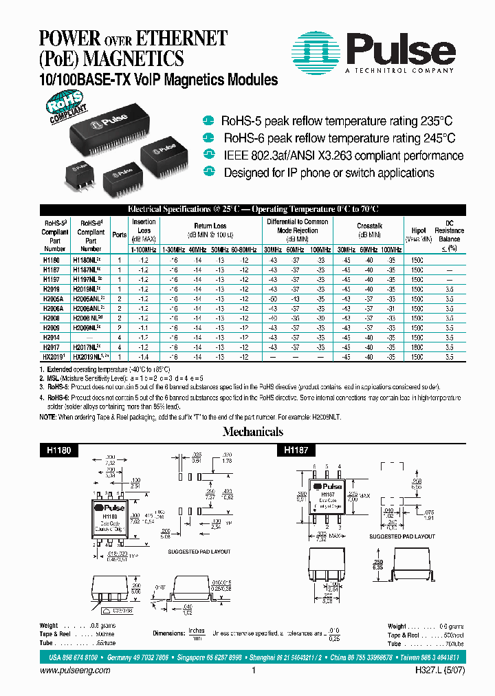 H2019_4116798.PDF Datasheet