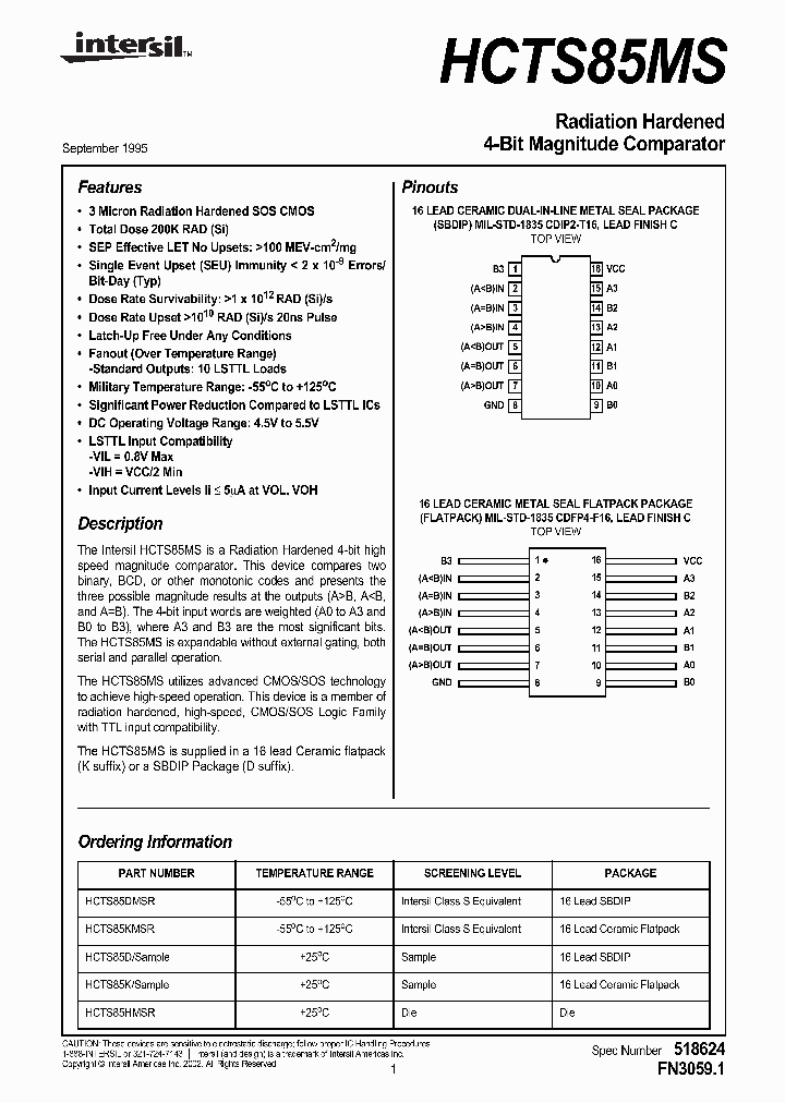 HCTS85MS02_4138948.PDF Datasheet