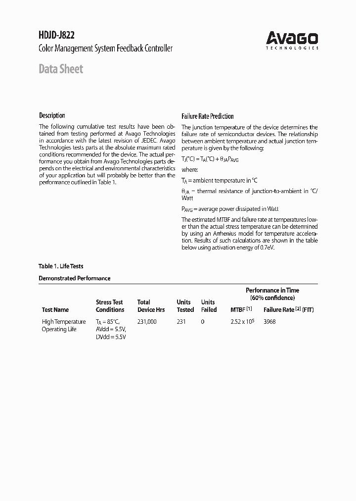 HDJD-J822_4112713.PDF Datasheet