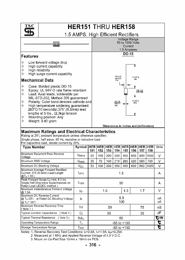 HER1511_4138693.PDF Datasheet