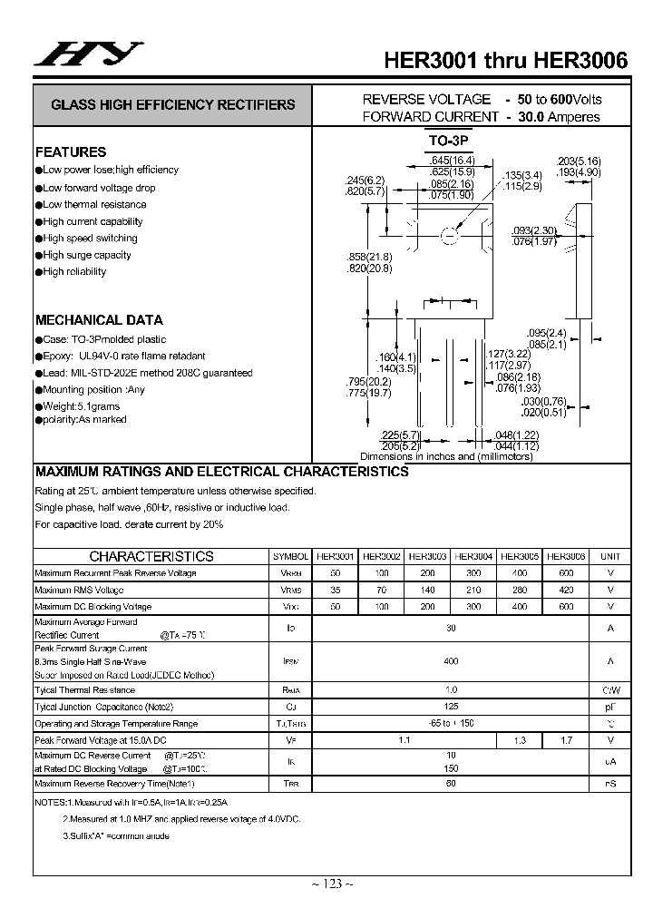 HER3001_4155317.PDF Datasheet