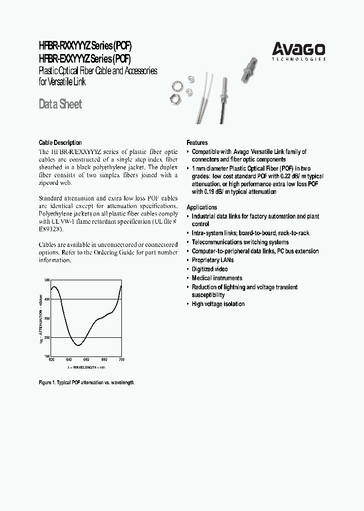 HFBR-EUS500Z_4112974.PDF Datasheet