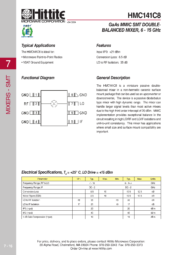 HMC141C806_4129014.PDF Datasheet