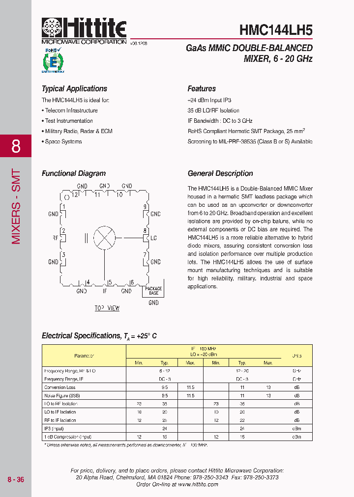 HMC144LH5_4129013.PDF Datasheet