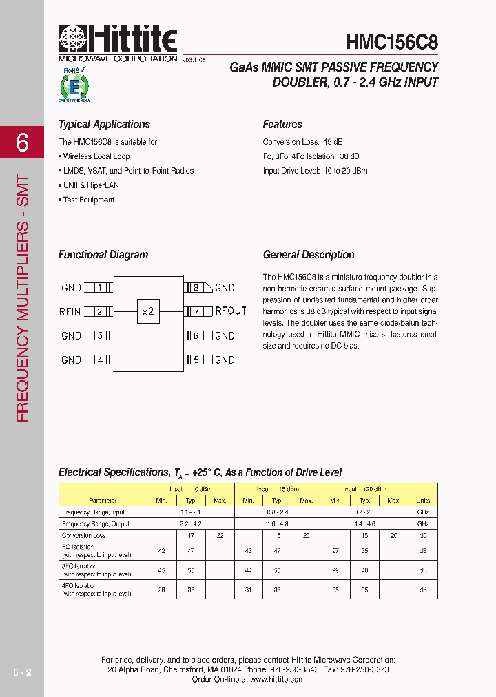 HMC156C806_4129011.PDF Datasheet