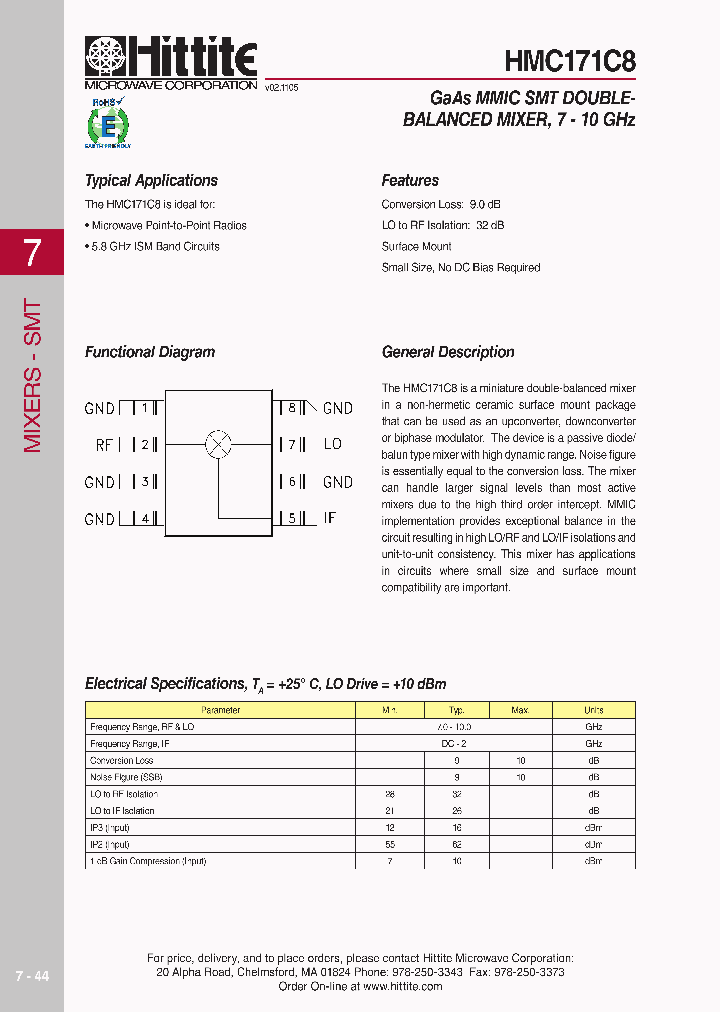 HMC171C806_4129007.PDF Datasheet