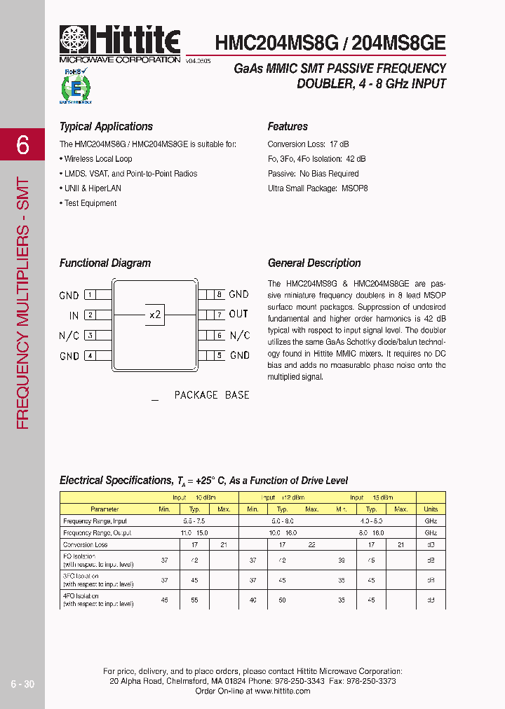 HMC204MS8G06_4128996.PDF Datasheet