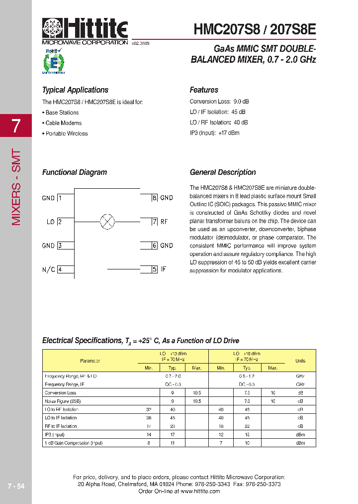 HMC207S806_4128994.PDF Datasheet