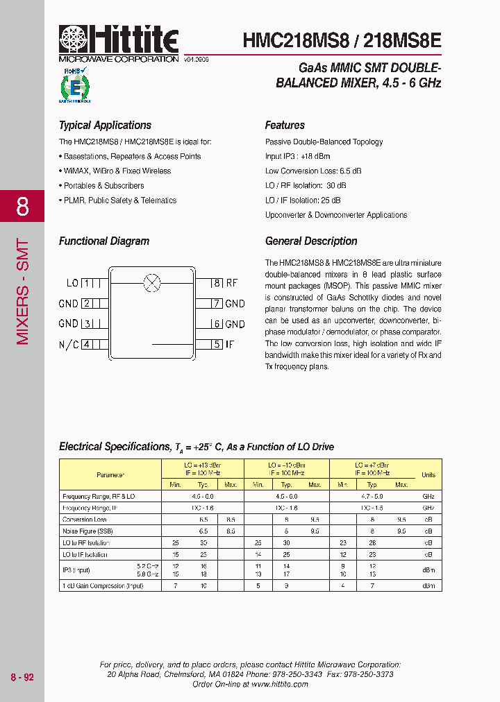 HMC218MS806_4138684.PDF Datasheet