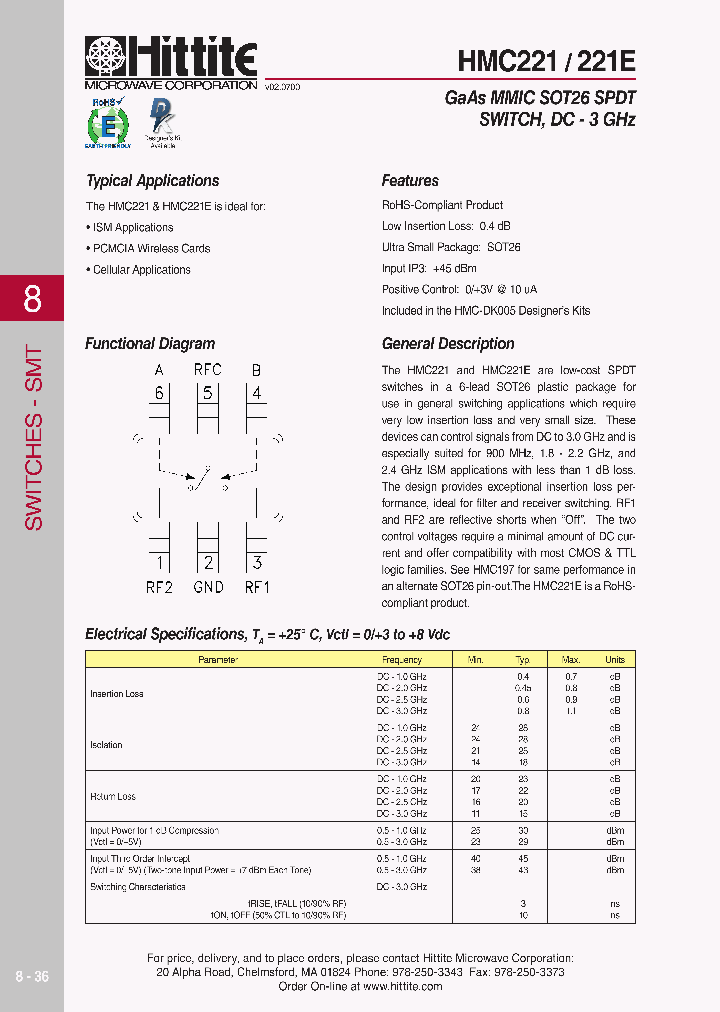 HMC22106_4138681.PDF Datasheet